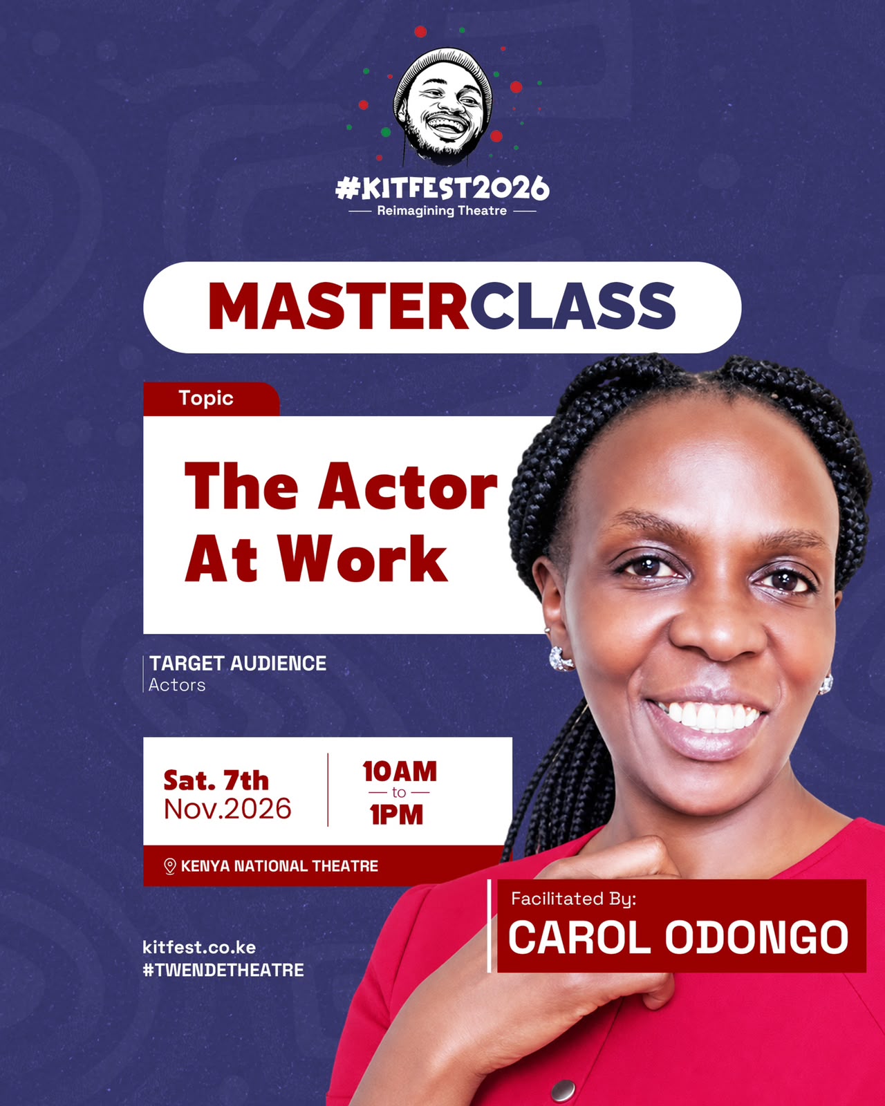 The Actor At Work